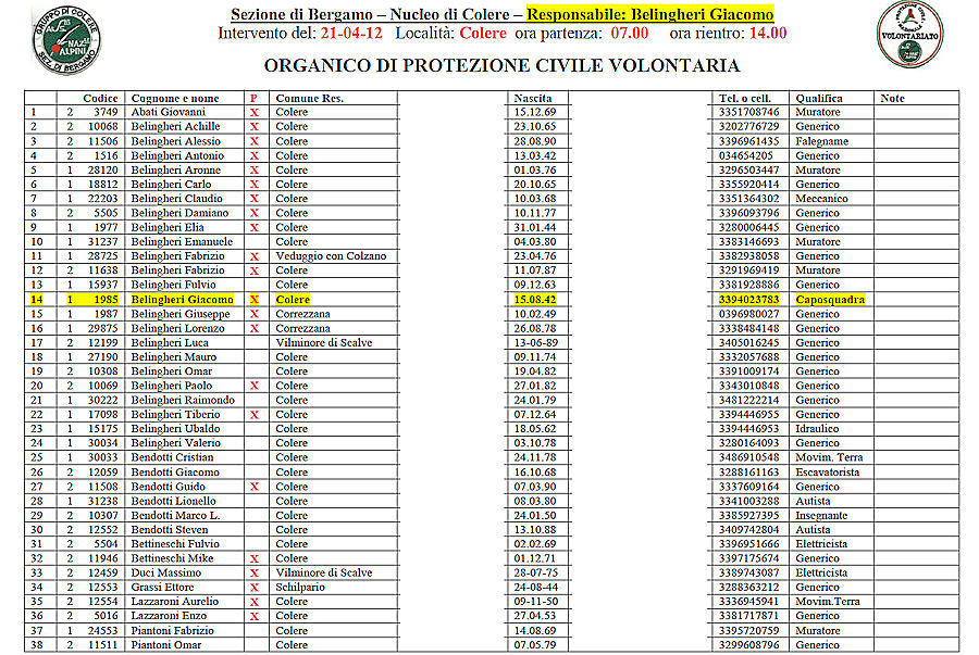 3 inter colere 2012