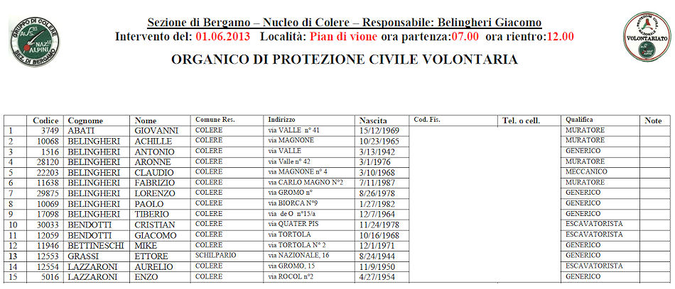 05 pian di vione