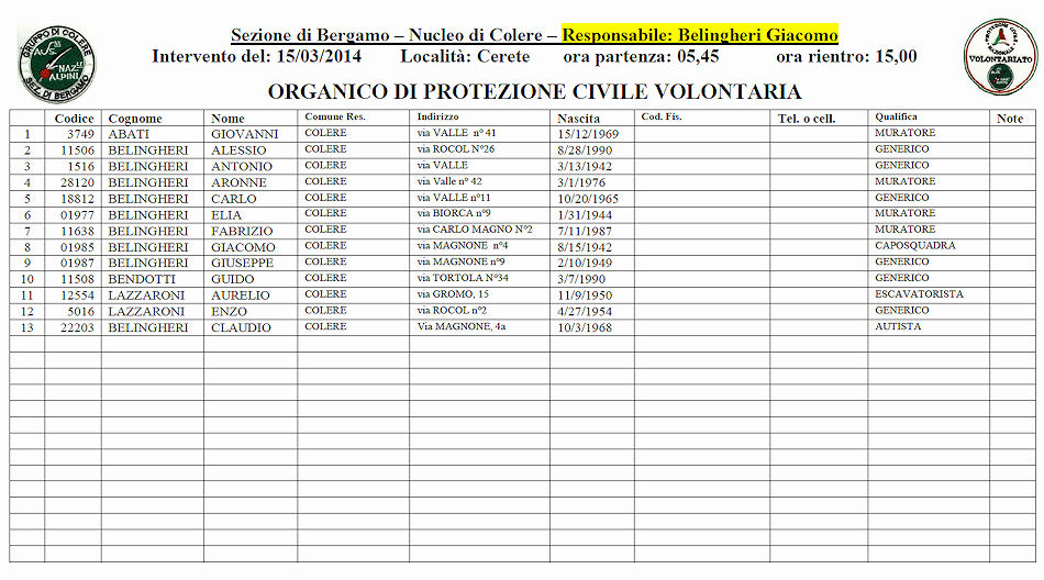 locandina 4 cerete