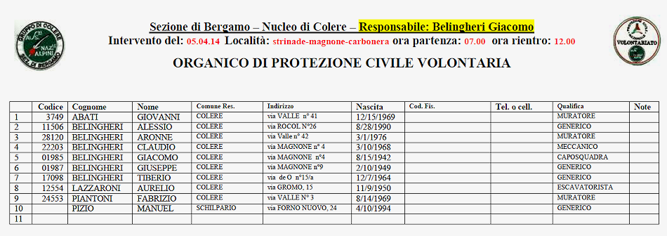 locandina 5 sentieri colorati