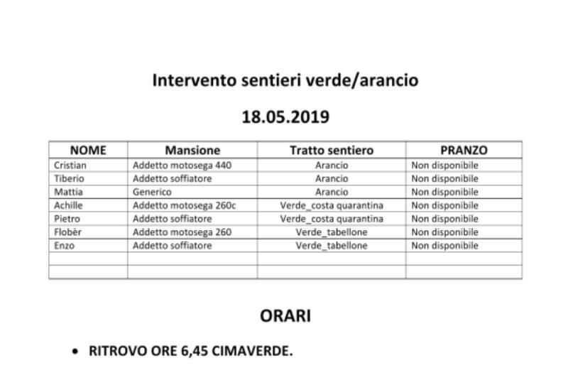 intervento sentieri 18052019 0001