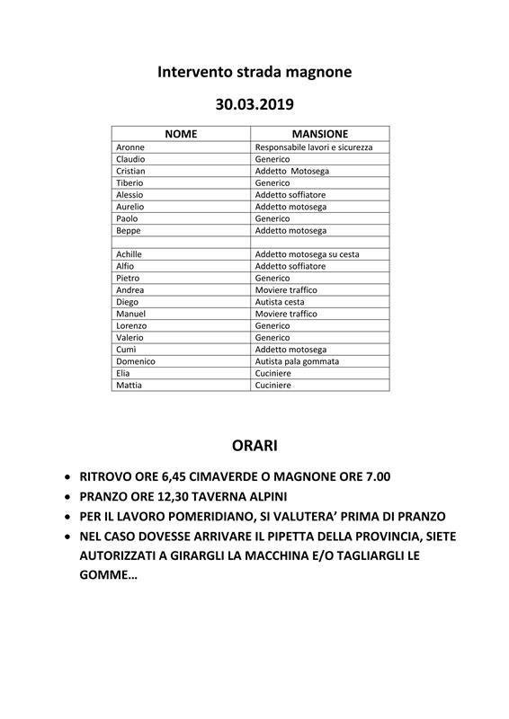 intervento strada magnone 01 01